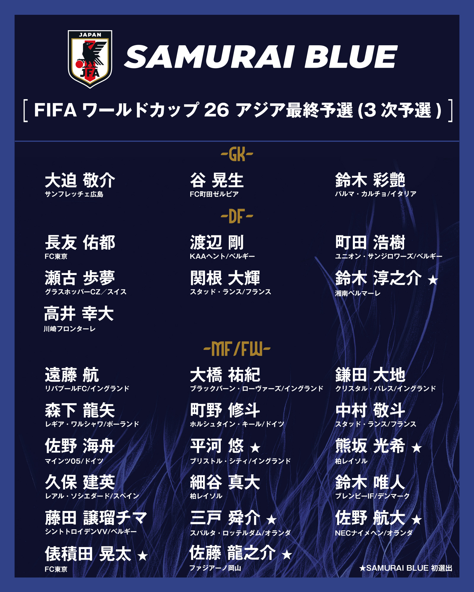日本队不断突破！，Doinb连续五场比赛得分超过反败为胜观众掌声雷动(doinb两次带队lpl)