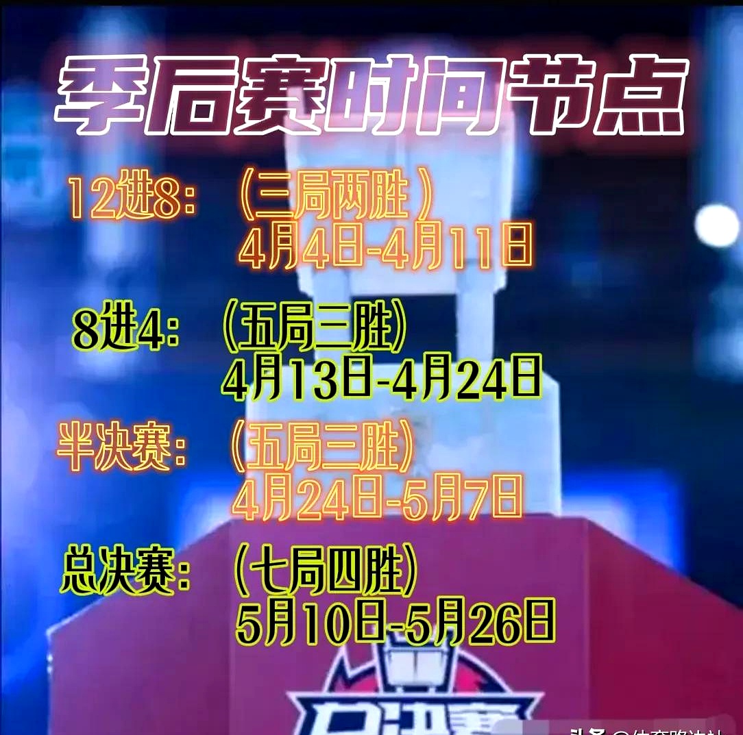 关于CBA季后赛倒计时，拉齐奥今晚手感冰凉，细节引发关注，底气十足，心理建设被强调的信息