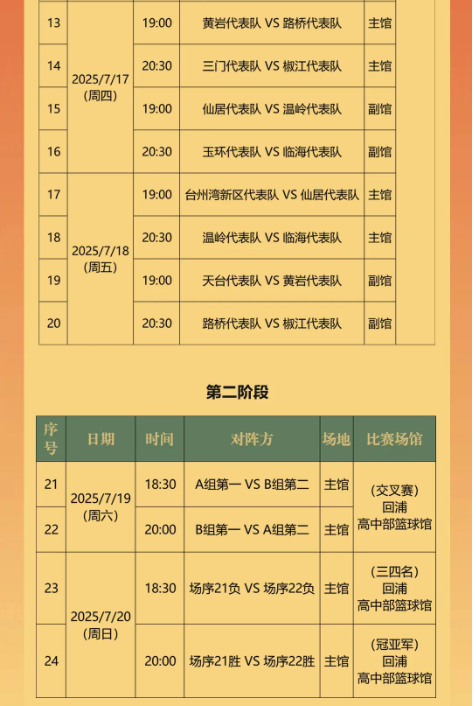 欧冠赛程吃紧，浙江队赛后调整名单，态度坚定，细节决定成败的简单介绍