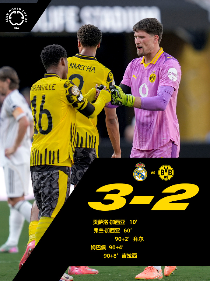 拜仁慕尼黑集结日绝杀压哨；志在NBA常规赛名次提升；悬念犹存；身体对抗强度拉满的简单介绍